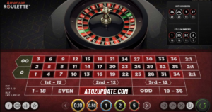 Roulette adalah salah satu permainan kasino yang paling ikonik mendebarkan dengan roda berputar dan bola melintas.